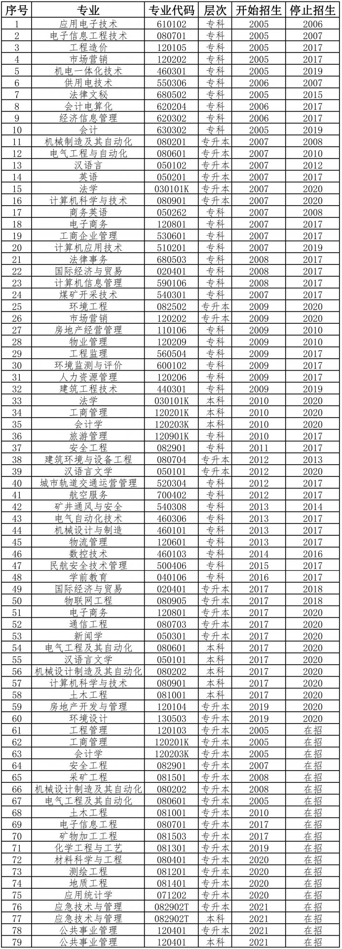 若需了解「巴塞罗那官方合作伙伴通博体