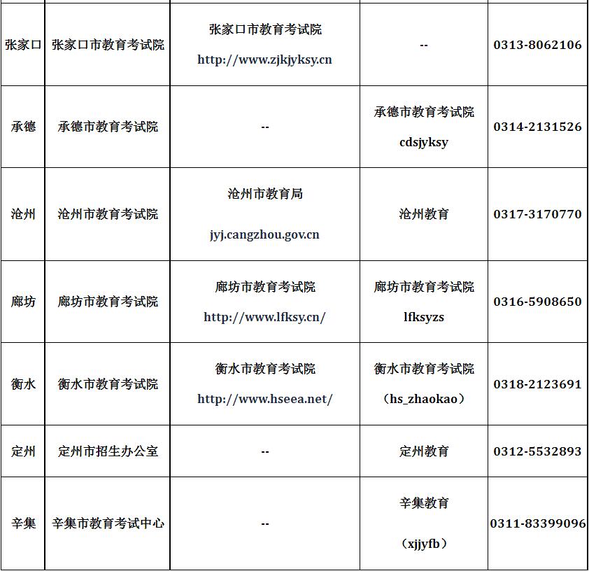 可结合站内栏目与相关篇目一并浏览